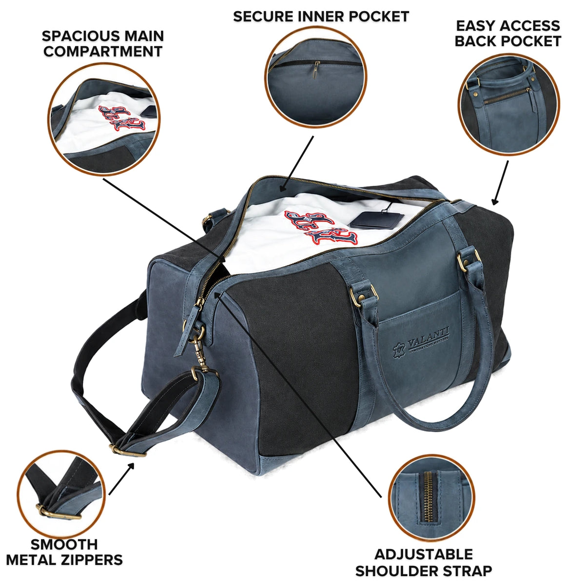 VALANTI navy blue canvas weekend bag feature overview