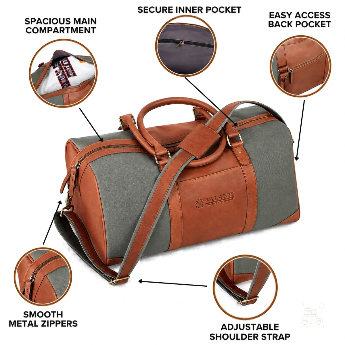 VALANTI olive green canvas travel duffle bag feature overview